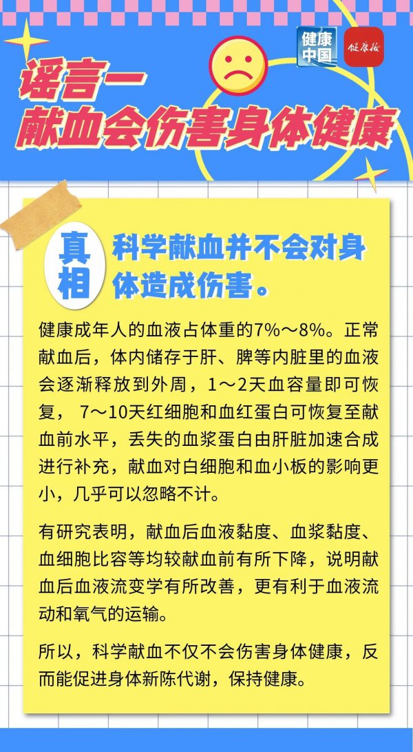 对于献血，这些谣喙不要信